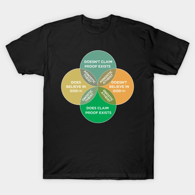 Atheism and Agnosticism are not mutually Exclusive T-Shirt by alltheprints